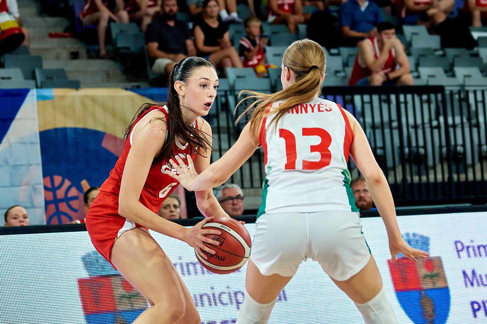 Zdroj: FIBA